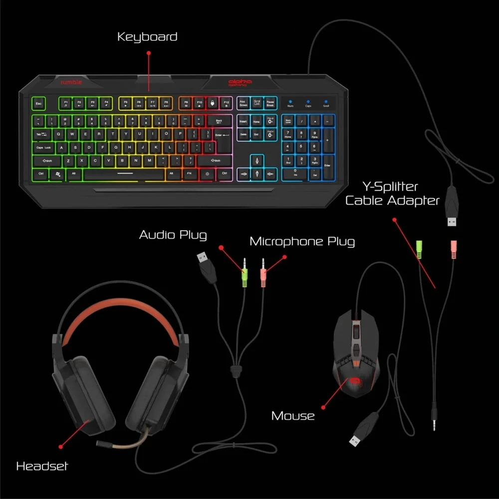 Alpha Gaming Battle Group 3-Piece Gaming Set – NIB